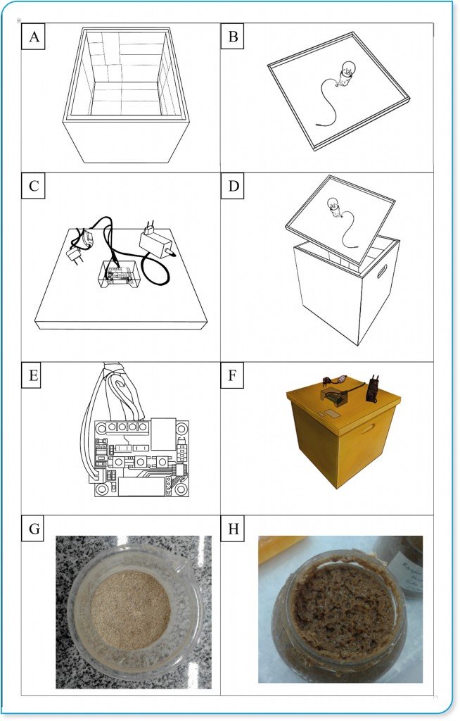 Fig.1: Detalhes da constituição da estufa artesanal: A. Caixa revestida de isopor e polietileno; B. Tampa com soquete e lâmpada; C.Termostato, fonte e tomada; D. Face interna da caixa e tampa; E. Termostato digital; F.Estufa pronta; G. Ração antes da fermentação e H. Ração fermentada.